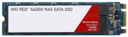 Dysk SSD WD Red SA500 1 TB Red SA500 (M.2″ /1 TB /M.2 SATA /560MB/s /530MB/s)