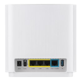 Router ASUS ZenWiFi XT9(2pk White)