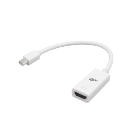 Adapter TB AKTBXVAMDPMHMAW DisplayPort - HDMI