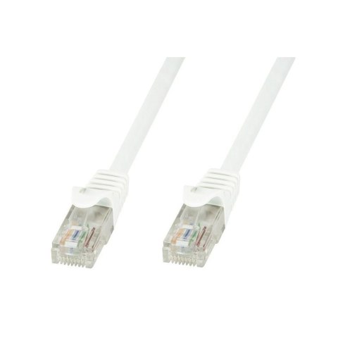 TECHLY ICOC U6-6U-150-WHT 15 Patchcord