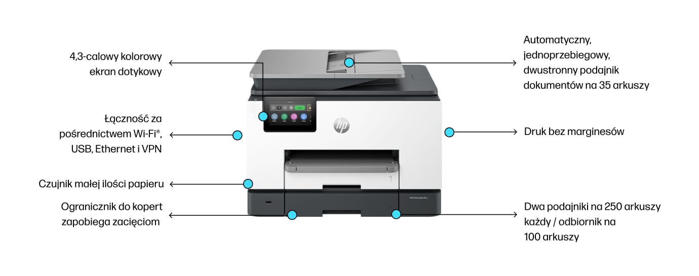 HP OfficeJet Pro 9130b